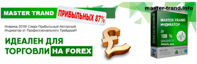 Индикатор ТМ5 для бинарных опционов   Индикатор то_0.png